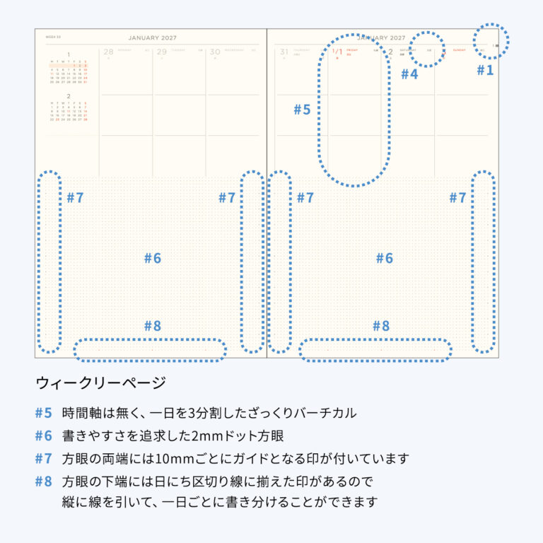MATOKA 2027年版1月始まり手帳特集ページ